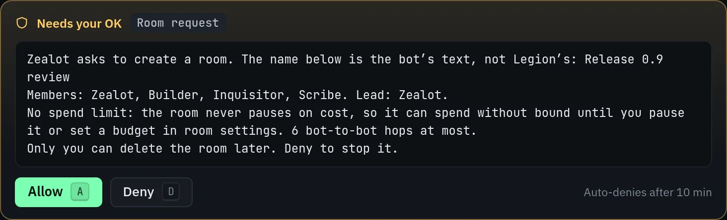 A room-request card, dark theme: Needs your OK, Room request, the members and lead, a warning that there is no spend limit, Allow (A) and Deny (D) buttons, and a note that it auto-denies after 10 minutes.
