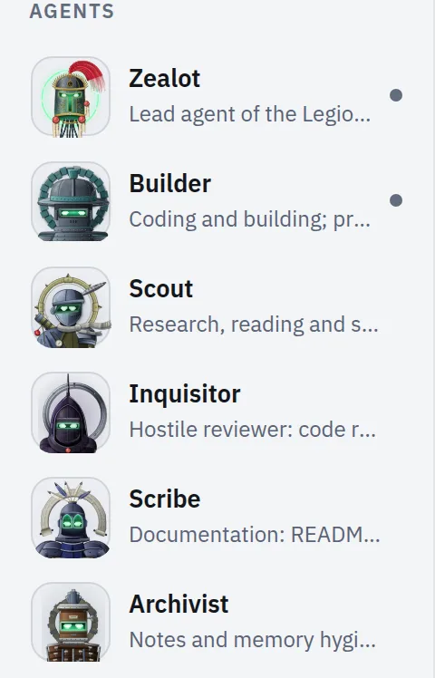 The top of the agent rail, light theme: Zealot, Builder, Scout, Inquisitor, Scribe and Archivist, each with an animated bust.
